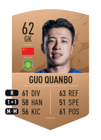 Guo Quanbo Common 62 OVR