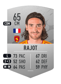 Lorenzo Rajot Common 65 OVR