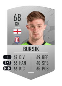 Josef Bursik Common 68 OVR