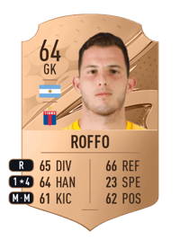 Manuel Roffo Rare 64 OVR