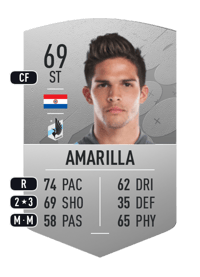 Luis Amarilla Common 69 OVR