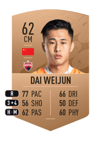 Dai Weijun Common 62 OVR
