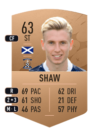 Oli Shaw Common 63 OVR