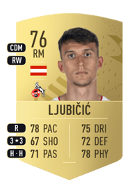 Dejan Ljubičić Common 76 OVR
