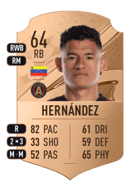 Ronald Hernández Rare 64 OVR