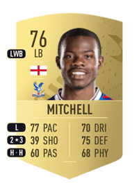 Tyrick Mitchell Common 76 OVR