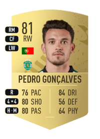 Pedro Gonçalves Common 81 OVR