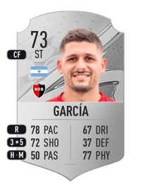 Juan Manuel García Rare 73 OVR