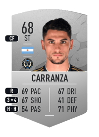 Julián Carranza Common 68 OVR