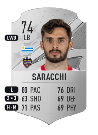Marcelo Saracchi Rare 74 OVR