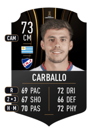 Felipe Carballo CONMEBOL LIBERTADORES 73 OVR