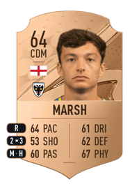 George Marsh Rare 64 OVR