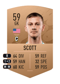 Brady Scott Common 59 OVR