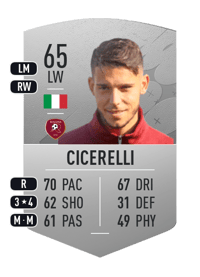 Emanuele Cicerelli Common 65 OVR
