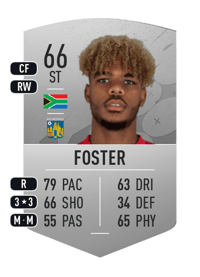 Lyle Foster Common 66 OVR