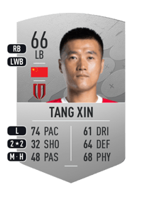 Tang Xin Common 66 OVR