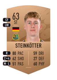 Justin Steinkötter Common 63 OVR