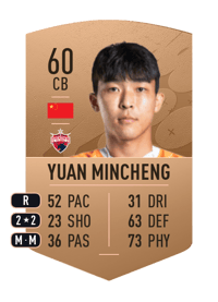 Yuan Mincheng Common 60 OVR