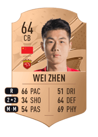 Wei Zhen Rare 64 OVR