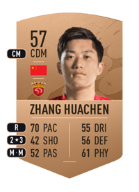 Zhang Huachen Common 57 OVR