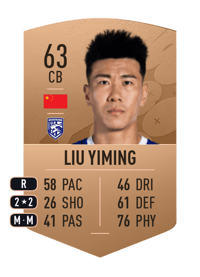 Liu Yiming Common 63 OVR