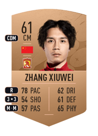 Zhang Xiuwei Common 61 OVR