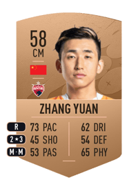 Zhang Yuan Common 58 OVR