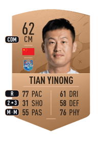 Tian Yinong Common 62 OVR