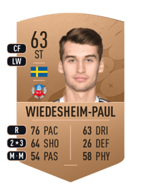 Rasmus Wiedesheim-Paul Common 63 OVR