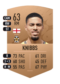 Harvey Knibbs Common 63 OVR