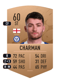 Luke Charman Common 60 OVR