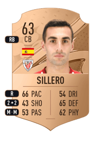 Sillero Rare 63 OVR