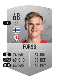Marcus Forss Common 68 OVR