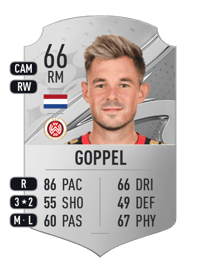 Thijmen Goppel Rare 66 OVR