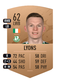 Andrew Lyons Common 62 OVR