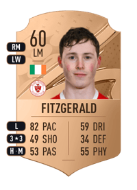 Will Fitzgerald Rare 60 OVR