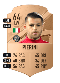 Nicholas Pierini Rare 64 OVR