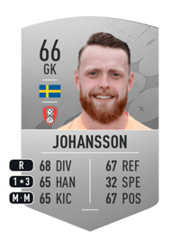Viktor Johansson Common 66 OVR