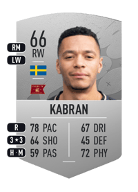 Kevin Kabran Common 66 OVR