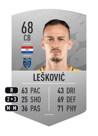 Marko Lešković Common 68 OVR