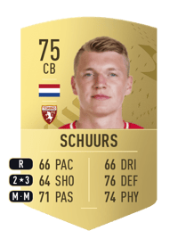 Perr Schuurs Common 75 OVR
