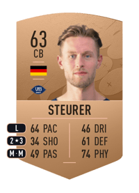 Oliver Steurer Common 63 OVR