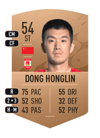 Dong Honglin Common 54 OVR