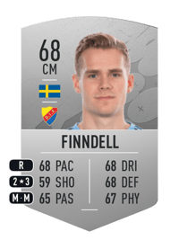 Hampus Finndell Common 68 OVR