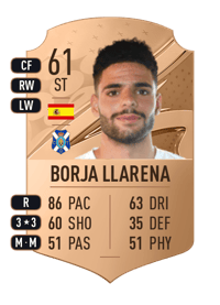 Borja Llarena Rare 61 OVR