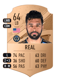 Matt Real Rare 64 OVR