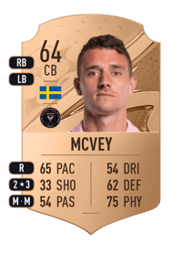 Christopher McVey Rare 64 OVR