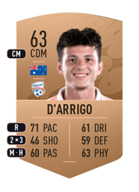 Louis D'Arrigo Common 63 OVR