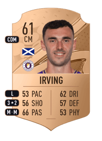 Andy Irving Rare 61 OVR
