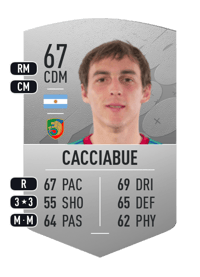 Jeronimo Cacciabue Common 67 OVR